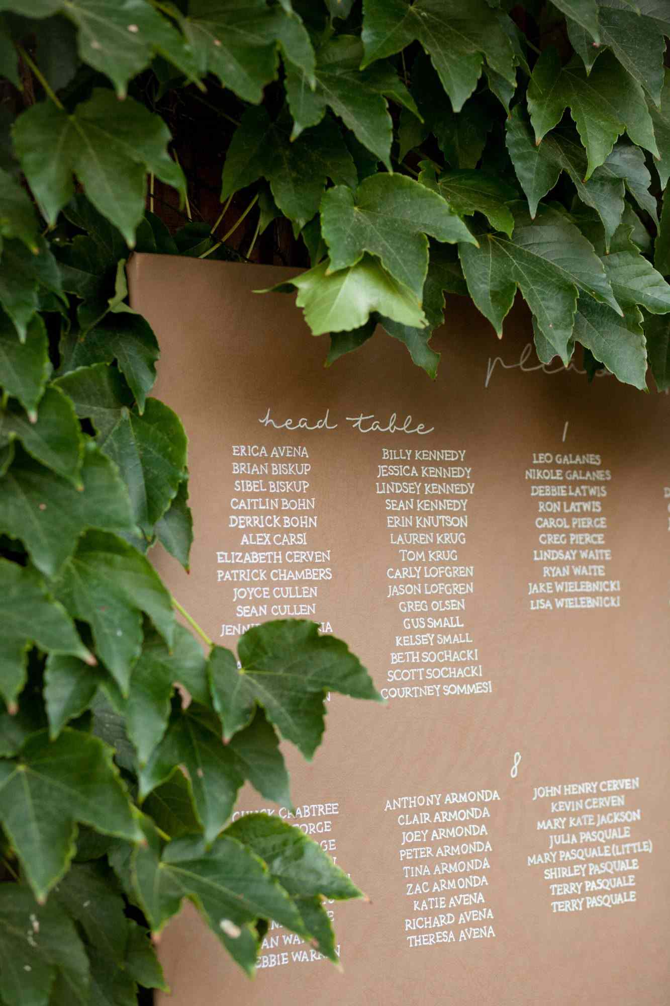 wedding seating chart