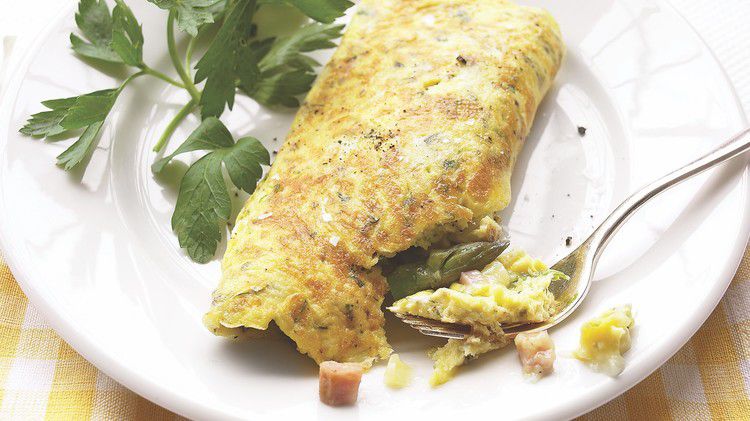 omelet