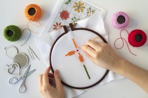 Cross stitch embroidery hoop