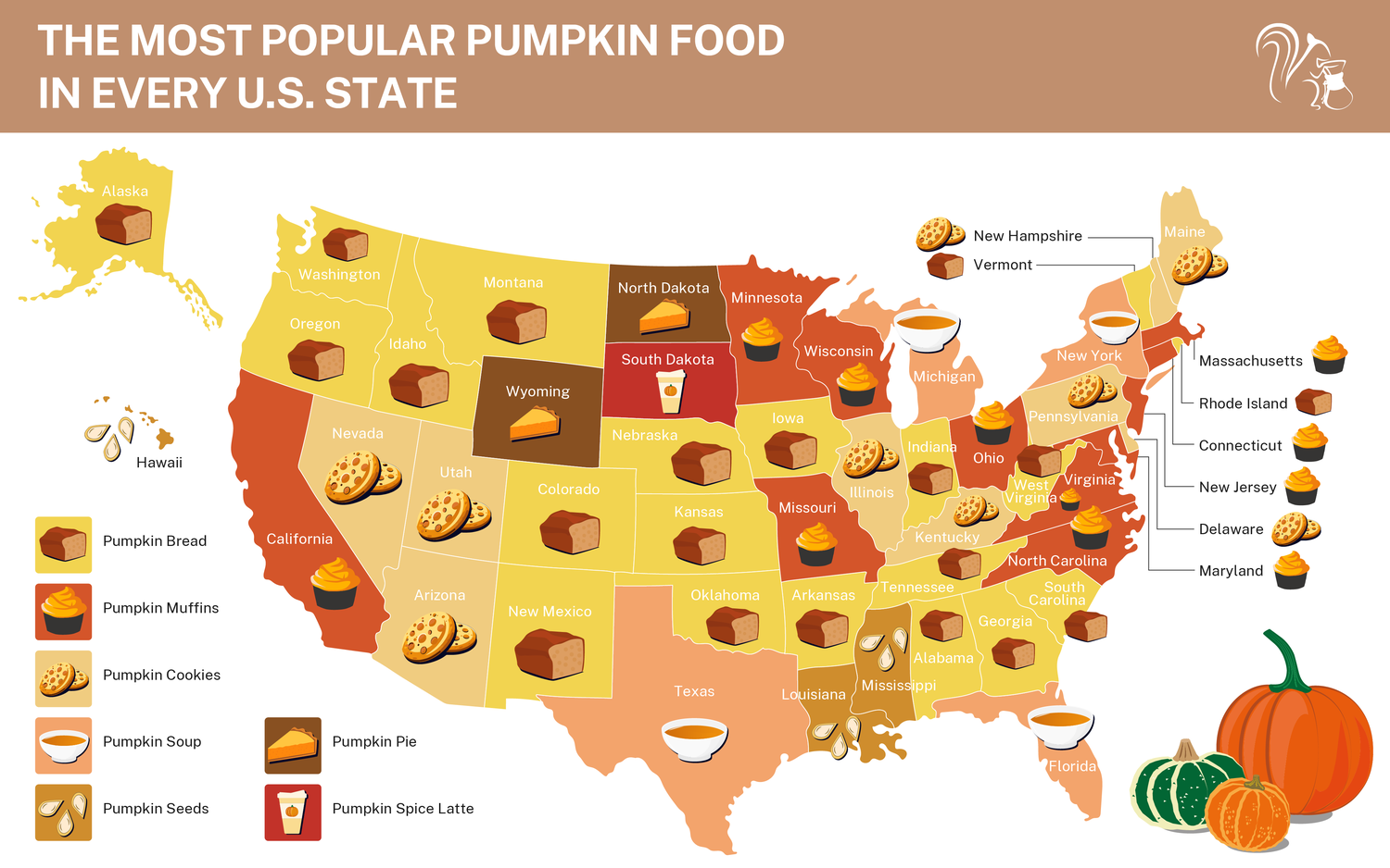 A US map depicting the most popular pumpkin foods by state using icons for items like pie cookies and lattes
