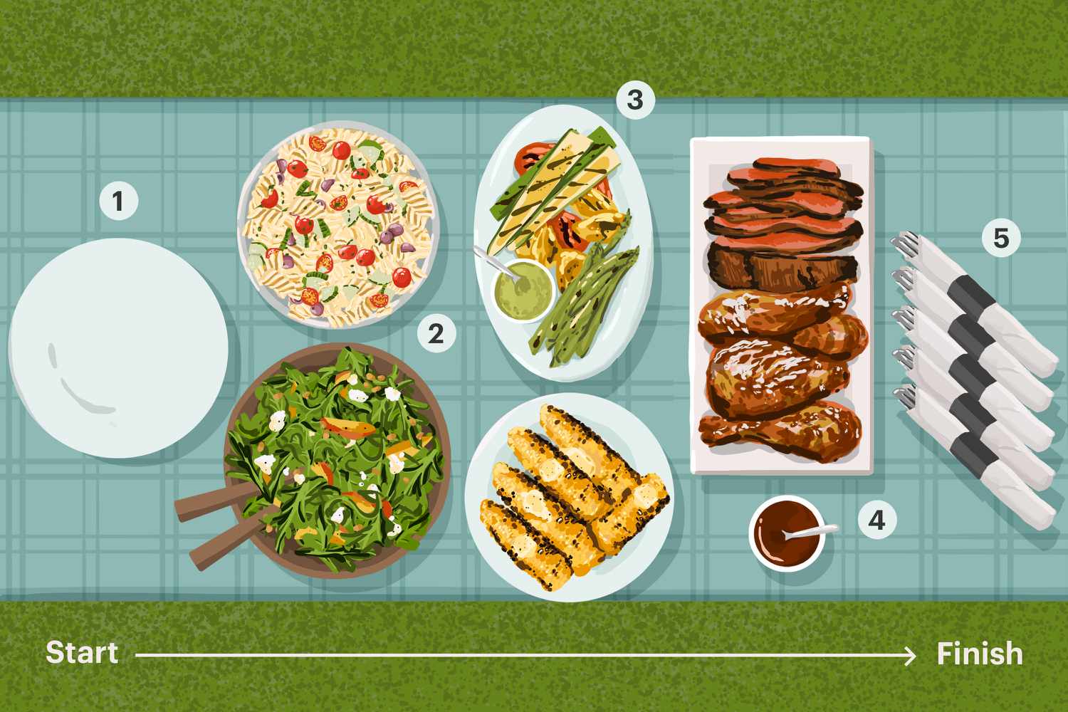 outdoor buffet order