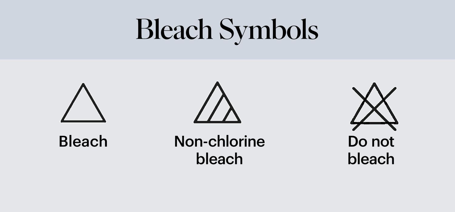 Symbols for bleach 