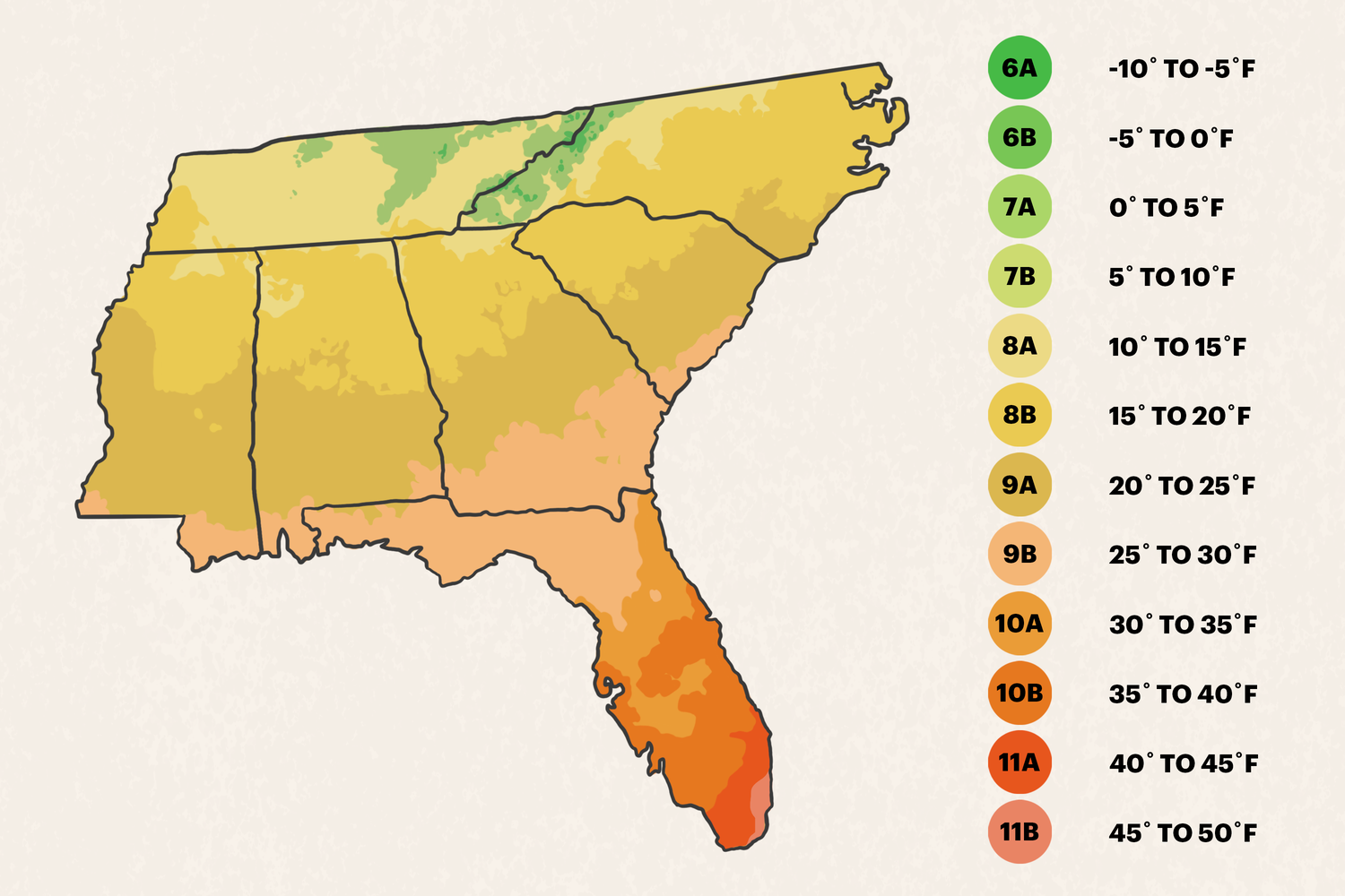 Map of the southeastern United States showing USDA plant hardiness zones with a temperature legend