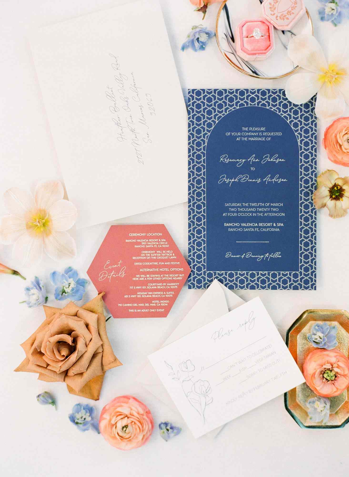 the wedding invitations