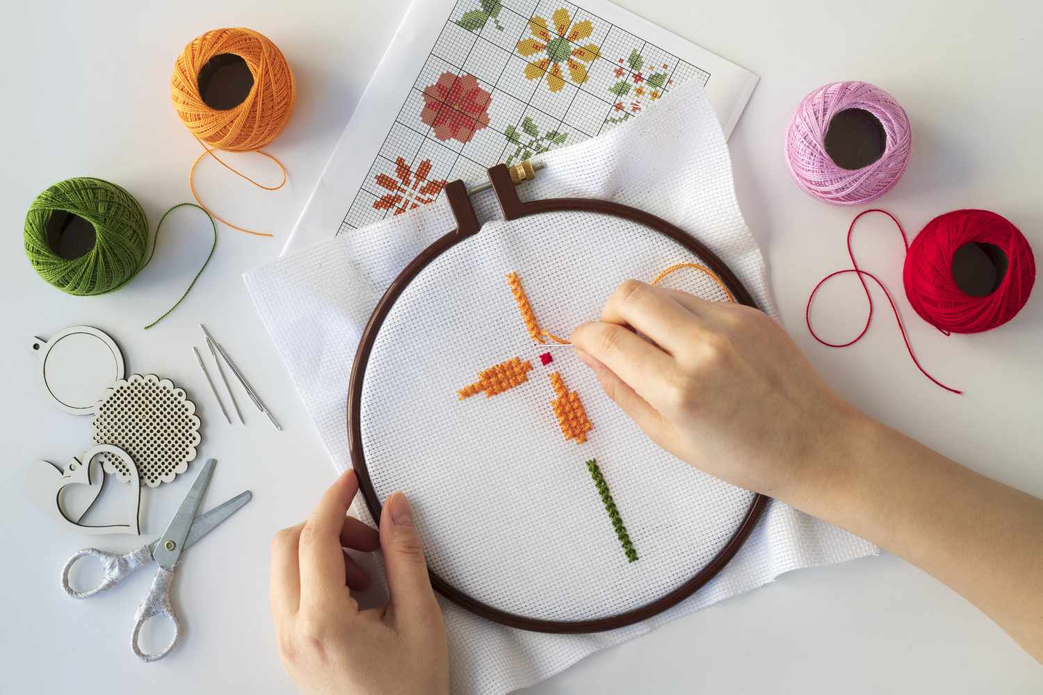Cross stitch embroidery hoop