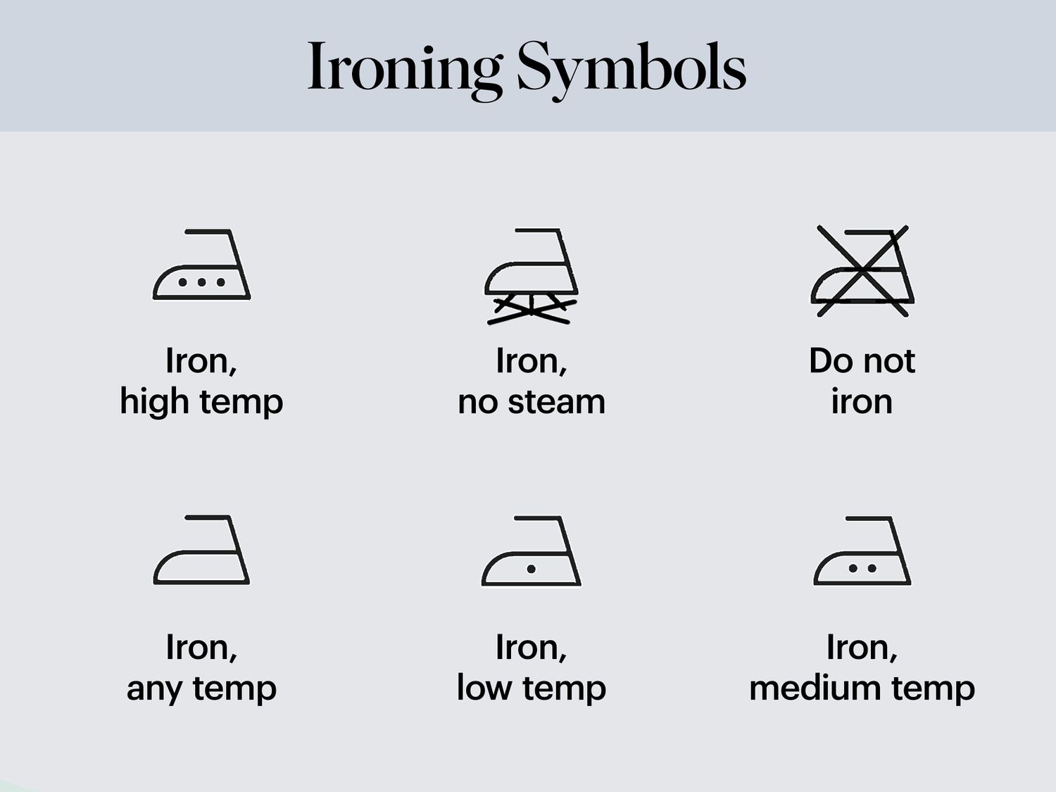 Ironing symbols