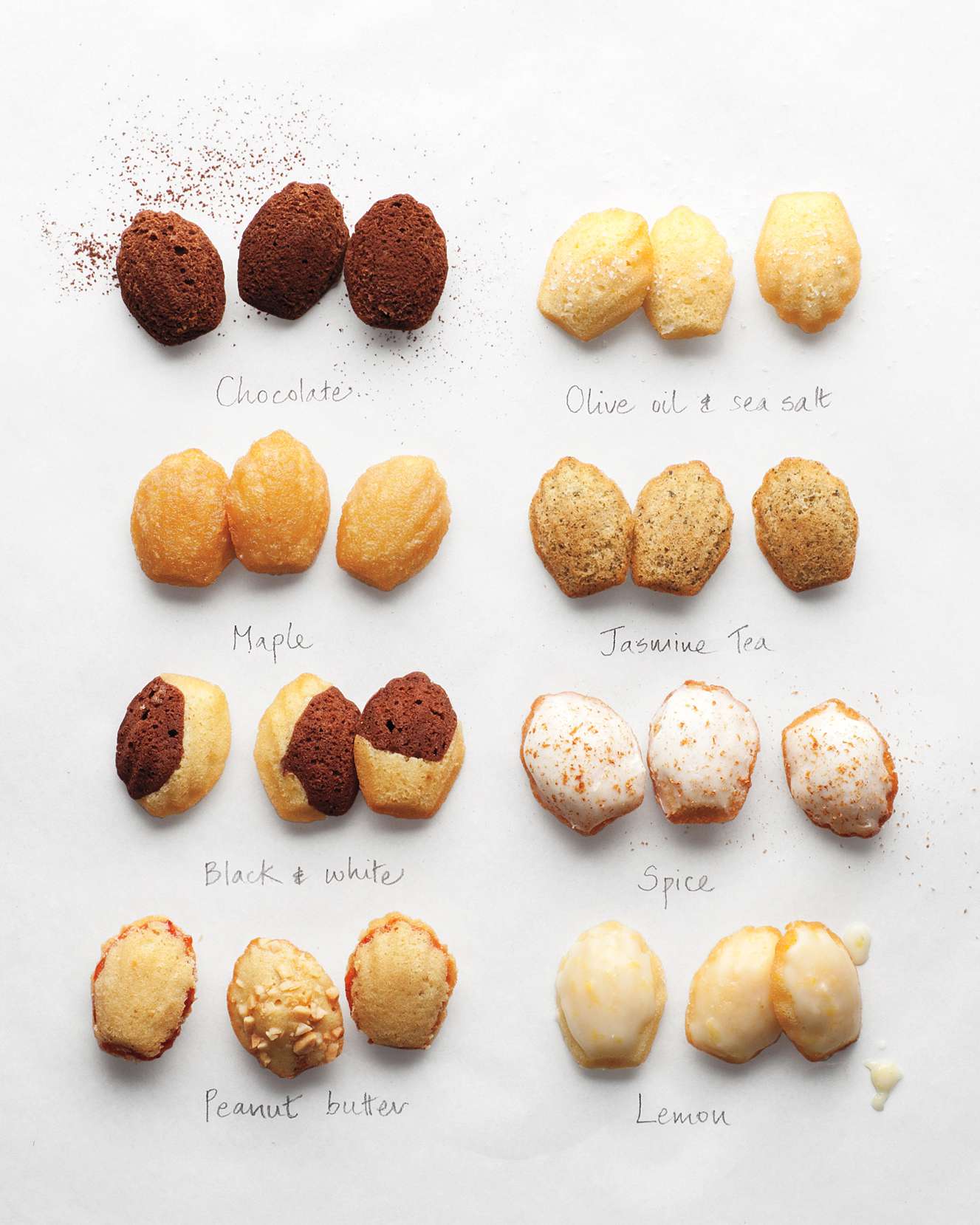 Glossary of Madeleines