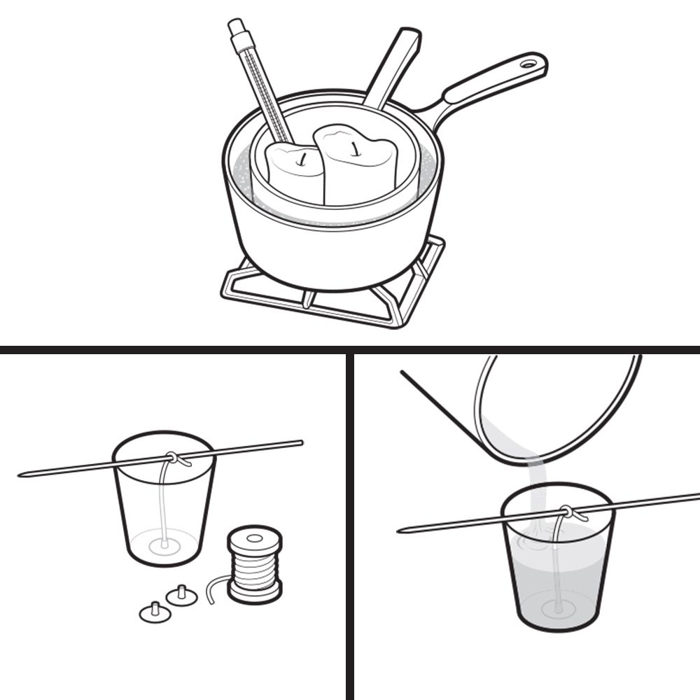 melt-and-pour candle wax