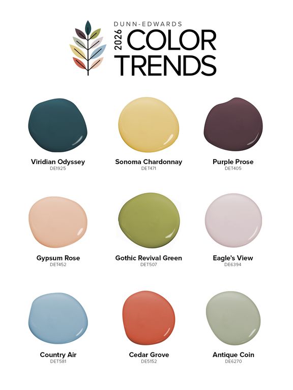 A graphic displaying nine color swatches labeled as DunnEdwards 2026 Color Trends each with a name and corresponding color