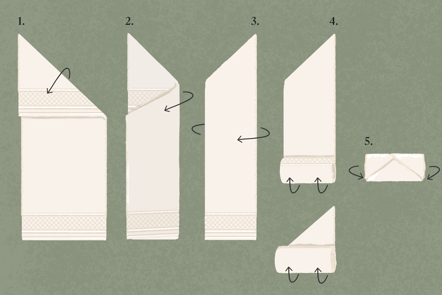 Illustration of folding technique for spa towel