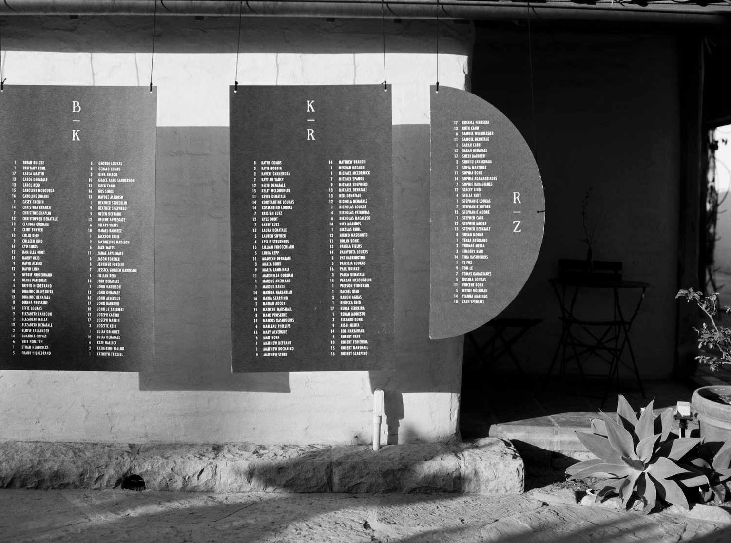 Rachel and Alex escort chart