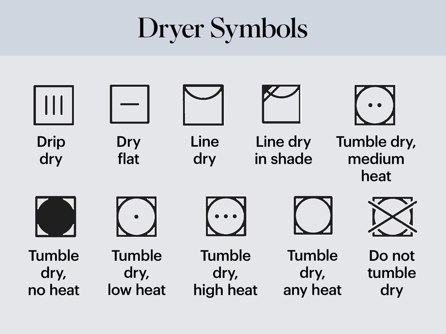 Drying Laundry symbols