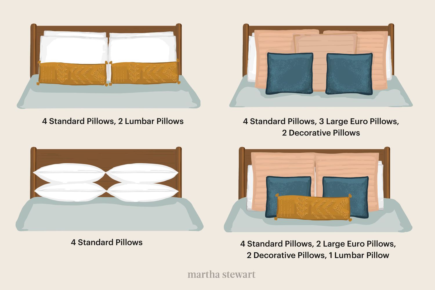 illustration of different ways to arrange pillows on a bed