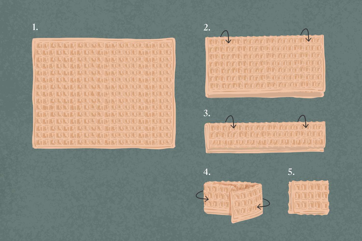 Illustration showing folding technique for dish towels